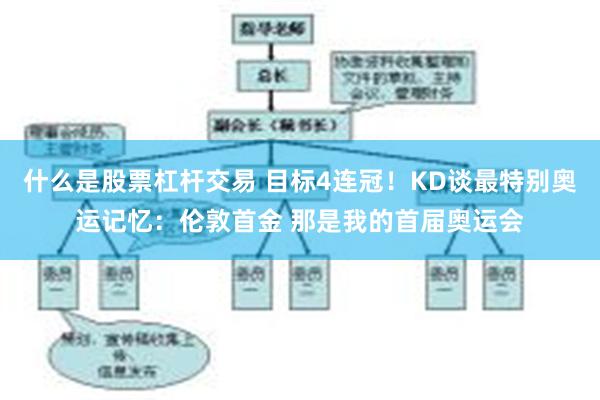 什么是股票杠杆交易 目标4连冠！KD谈最特别奥运记忆：伦敦首金 那是我的首届奥运会