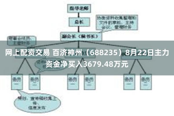 网上配资交易 百济神州（688235）8月22日主力资金净买入3679.48万元