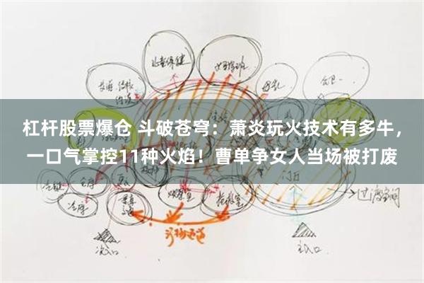 杠杆股票爆仓 斗破苍穹：萧炎玩火技术有多牛，一口气掌控11种火焰！曹单争女人当场被打废