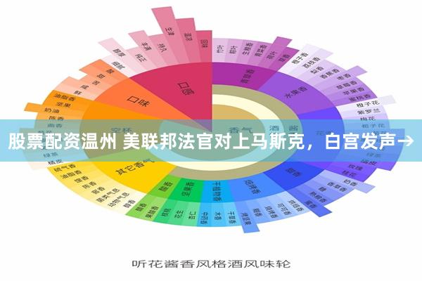 股票配资温州 美联邦法官对上马斯克，白宫发声→