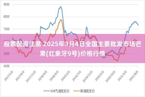 股票配资注意 2025年3月4日全国主要批发市场芒果(红象牙9号)价格行情